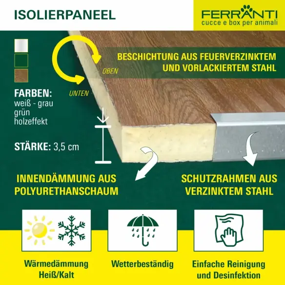 Hundetransportbox für Auto und Pick-Up - Maßgefertigte | Ferranti