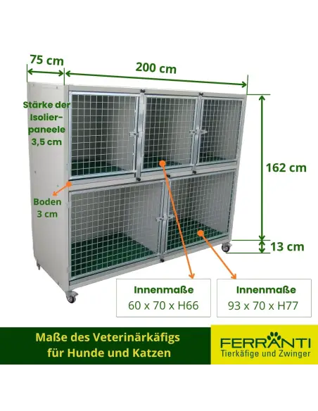 Maße Tierkäfig für Hunde und Katzen beim Tierarzt