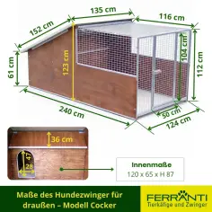 Hundezwinger für draußen – Modell Cocker 2
